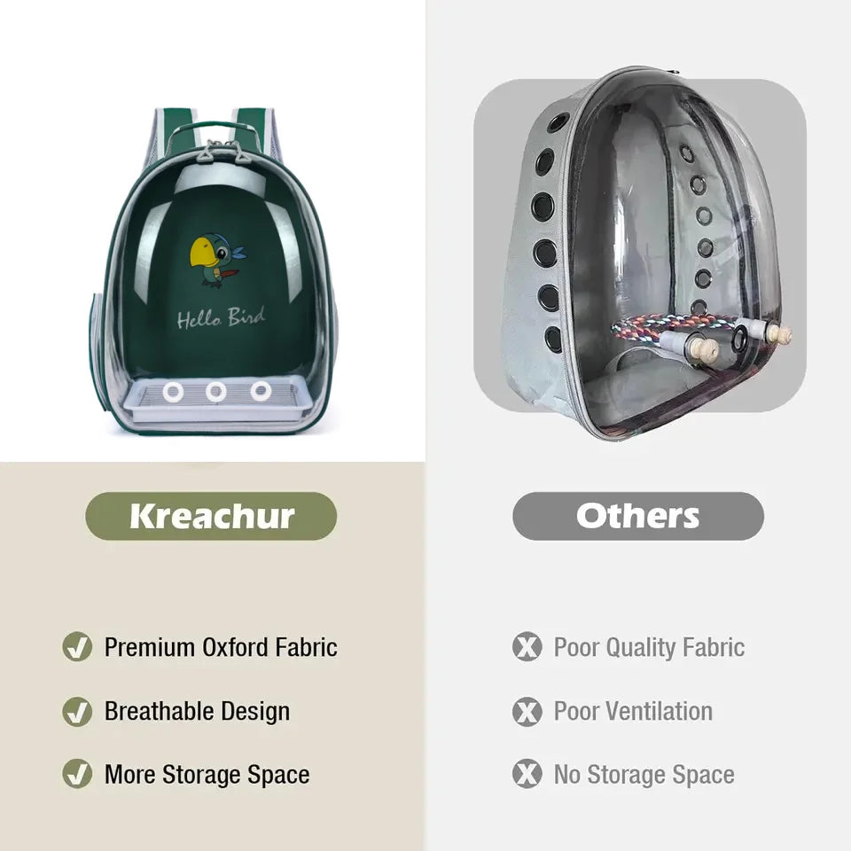 Bird Carrier Bird Backpack with Perch Rope & Tray for Parrot Parakeet Macaw Cockatiel Acrylic Pet Cage Portable Birds Bag